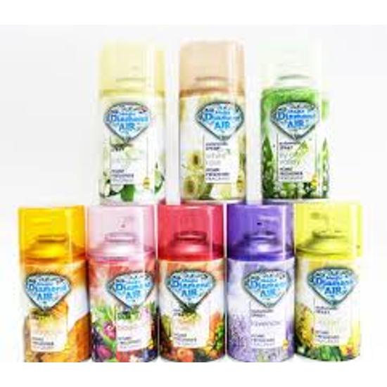 Illatosító Utántöltő Olcsó (Air wick utánzat) Exotic Flowers 250 ml